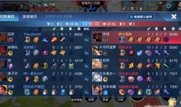 关羽打凯的出装,装备策略解析与实战对决