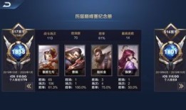 王者荣耀30秒出装,轻松上分不是梦