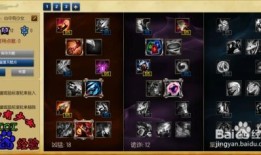 s6龙女加点,全面解析龙女强势输出之路