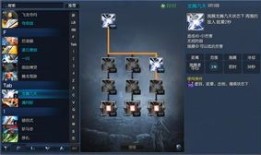 剑灵 剑士刷图加点,打造高效输出利器