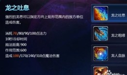 龙骑士出装攻略,打造无敌战神之路