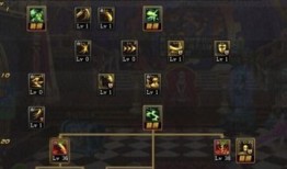 女剑魔加点,剑舞风云，魔影重重