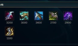 女枪出装加点,装备搭配与技能加点攻略解析