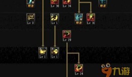 地下剑圣加点,加点策略揭秘，剑道巅峰之路