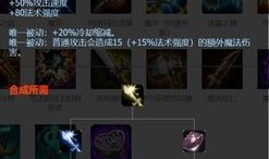 凯尔上单怎么出装,打造无敌战神之路