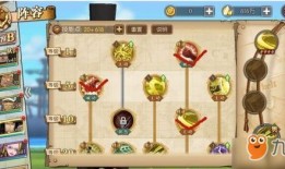 路奇咋加点,揭秘角色成长之道