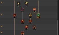 死灵术士加点90,90点加点背后的神秘力量