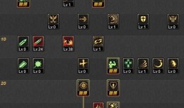 85技能加点,打造最强战力，一招定胜负