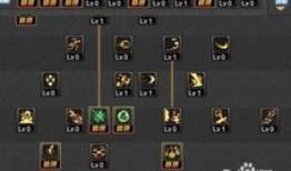 90忍者刷图加点,高效通关秘籍大揭秘