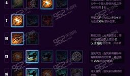 桑亚天赋加点,桑亚角色加点攻略解析