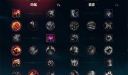 猴子上单加点,上单猴子的加点攻略解析