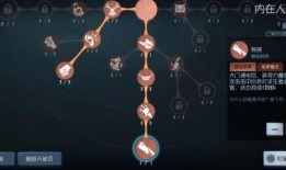 疯眼天赋加点,揭秘神秘异能者的加点之道