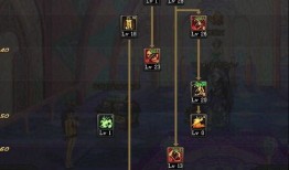 二觉鬼泣加点,打造无敌战神之路