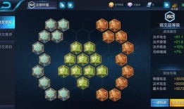 最新钟馗铭文出装,铭文搭配与出装全解析