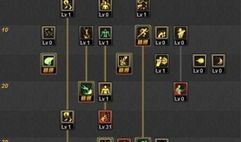 武极2觉加点,打造无敌战神之路