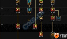 917魔灵加点,打造无敌战神之路