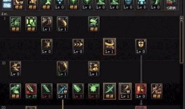 dnf剑宗加点短剑,短剑剑宗的加点攻略解析