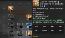 冰气宗加点,寒霜之力，冰封万里