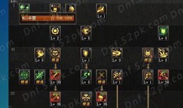 dnf混沌魔灵刷图加点,打造高效输出利器