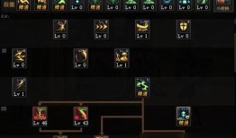 武极加点技能,技能加点解锁无尽战力