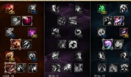 ad天赋加点s6,掌握核心技能，轻松上分