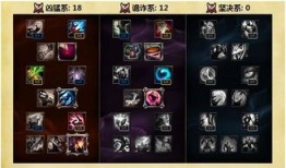 lol加点符文,符文加点攻略，解锁英雄最强潜力