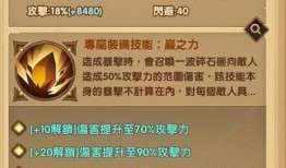 克瑞斯加点,打造无敌战神之路