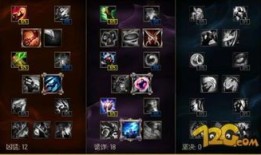 闵月最强出装符文,打造无敌战神