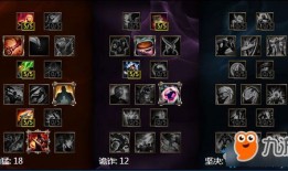 大嘴s7加点,揭秘英雄崛起之路