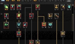 dnf 审判 加点,打造最强审判者