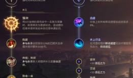 LOLAP最省钱的出装,打造性价比之王