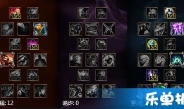 乌迪尔 技能加点,打造无敌战士之路