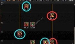 dnf龙骑士刷图加点,刷图加点攻略解析