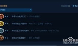 辅助璐璐加点,打造最强团队核心