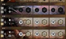 激战2战士技能加点2017,打造无敌战神之路