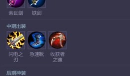 萨穆亚出装顺序及原因,逐层强化，打造无敌战神