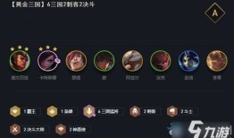 黄金三国出装,装备策略解析，打造无敌战神