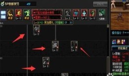 dnf暗枪士刷图加点,精准射击，畅游副本