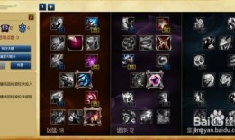 乌鸦上单加点,加点攻略，助你称霸战场