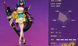 平安京妖刀姬改版出装,重塑战场霸主之姿