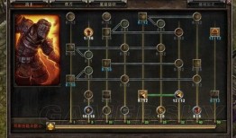 恐怖黎明剑圣星座加点,剑圣星座加点，揭秘神秘力量觉醒之路