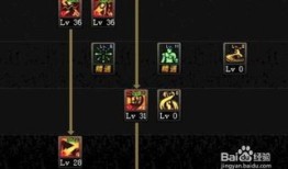 dnf极武圣刷图加点