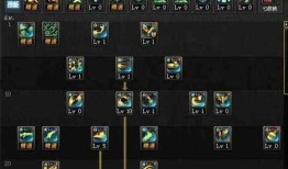 dnf步枪加点,打造无敌战神之路