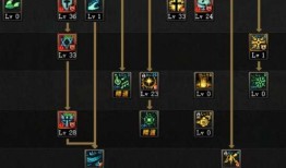 86辅助奶爸加点,育儿路上的加点攻略