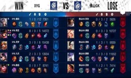 秋季kpl李元芳出装,战神归来，一箭定乾坤