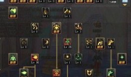 女气功刷图加点85,85级技能加点，揭秘刷图霸主之路