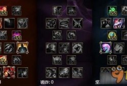 打野剑魔无敌出装,揭秘无敌出装攻略