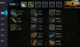 新英雄超神出装加点,全新出装与加点攻略解析