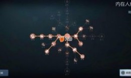 疯眼天赋加点,揭秘神秘异能者的加点之道