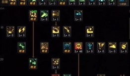 dnf机械师技能加点,打造无敌战神之路